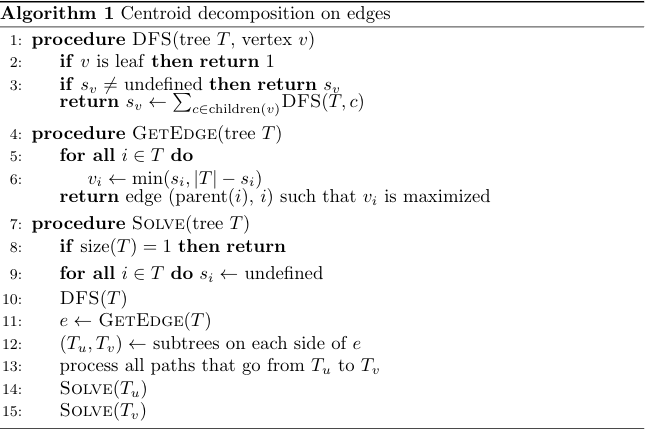 Centroid decomposition on edges code