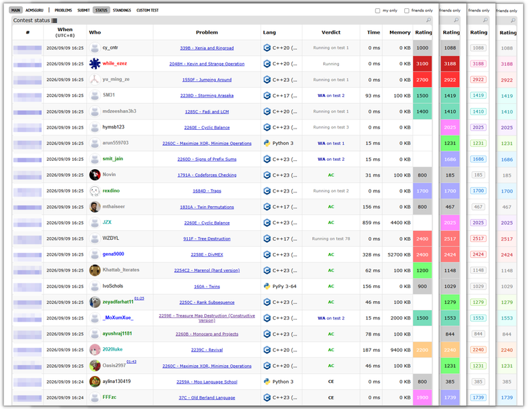 Status Page