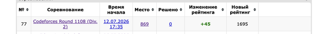 2026-08-07-22-32-31