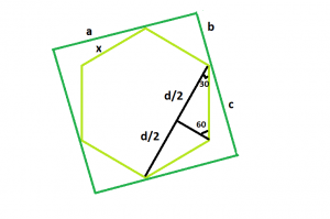 hexagon