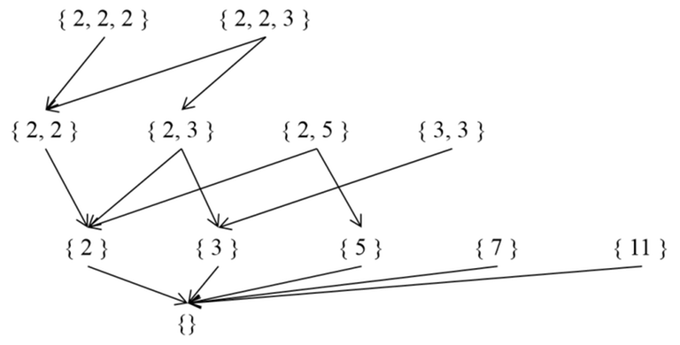 Fig.7.