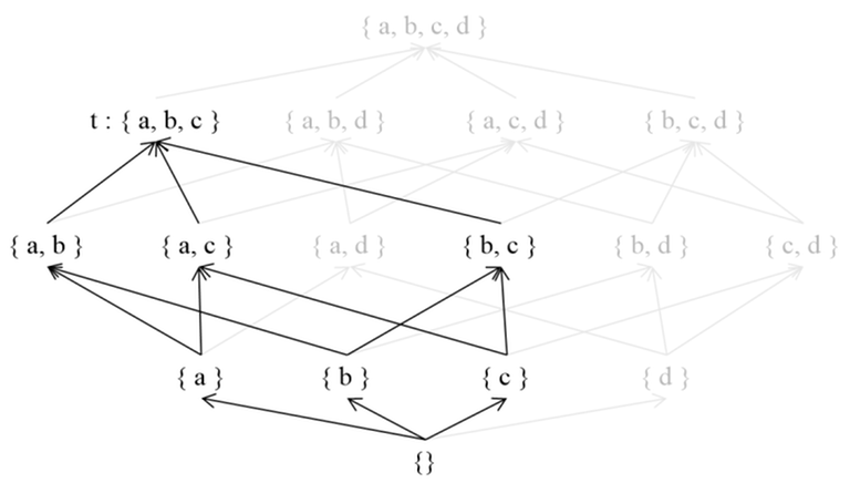 Fig.2.