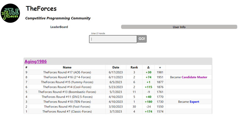 Look of find data feature