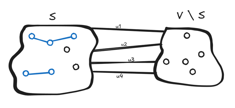 Diag1