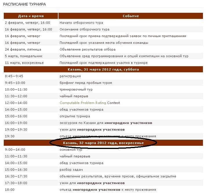 Обычное расписание обычного турнира