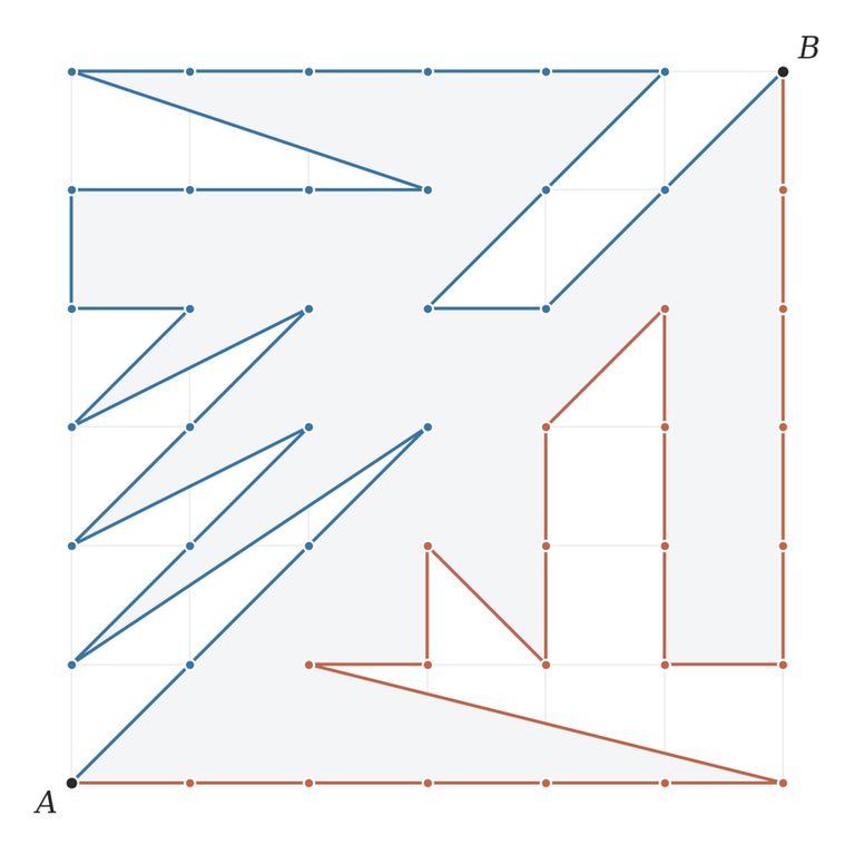A simple polygon through all 49 points of a seven-by-seven lattice