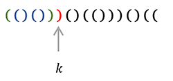 invalid parenthesis squence