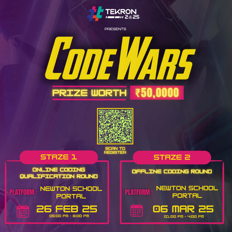 Poster of Codewars