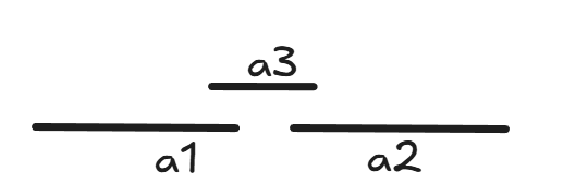 Diag6