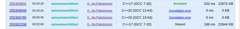 Submissions for Global Round 1951