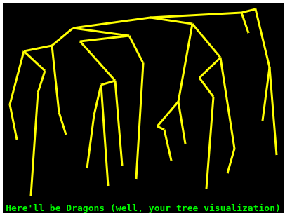 Cartesian Tree Visualization example at CodeAbbey