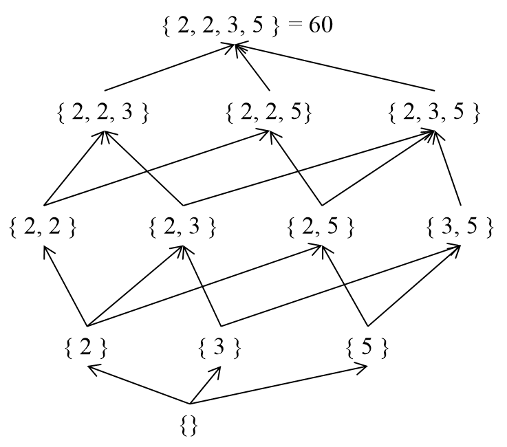 Fig.6.