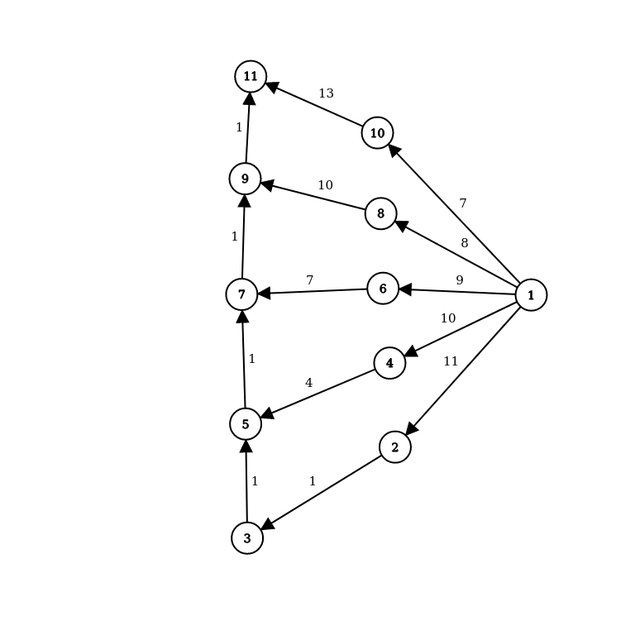 graph-1