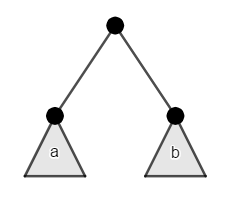 binary tree